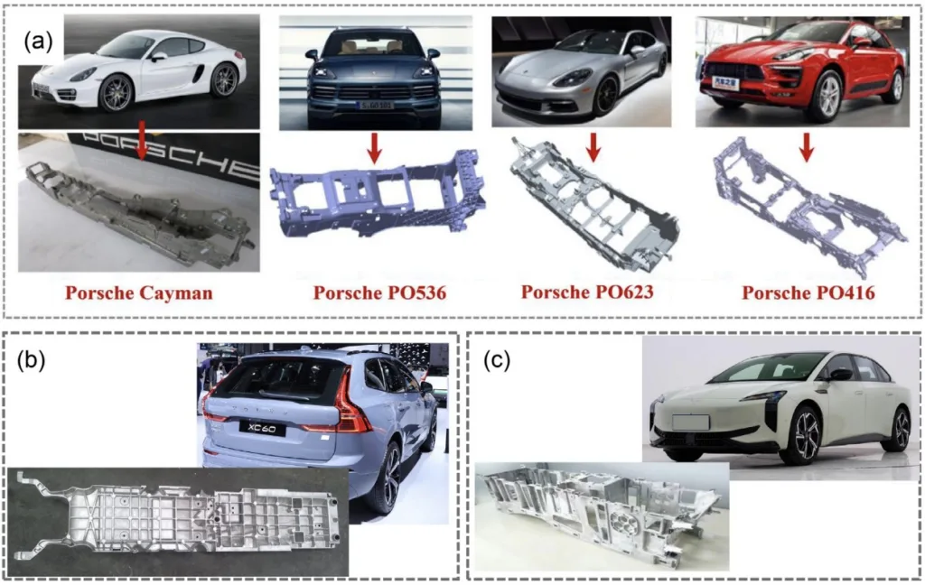 Fig. 3: Application of Mg alloys center console frame in automobile: (a) Porsche [6]; (b) Volvo; (c) Hongqi