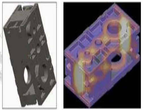 Fig. 3: Solid Model of Casting EP20, Fig. 4: Simulation Result of the Casting EP 20.