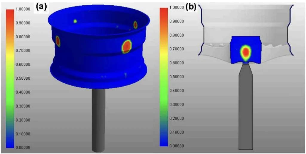 Fig. 3 (a) external view & (b) cutaway view of defects probability distribution through retained melt modulus analysis of the initial approach of taper opening lift tube.