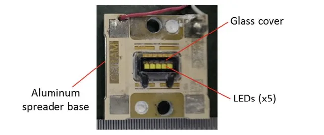 Fig. 3. LED package for automotive headlamp