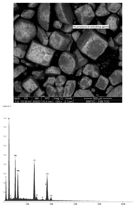 Fig. 3. Regular cubic grains of Alpine salts (samples No 3, 4) and EDX analysis confirming the presence of anticaking additives on  the salt grain surface (MgCO3, CaCO3)