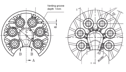 Fig. 3. Six-cavity mold design optimization