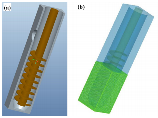 Fig. 3. The simplified 3D model (a) and generation mesh (b) of the FCS device.