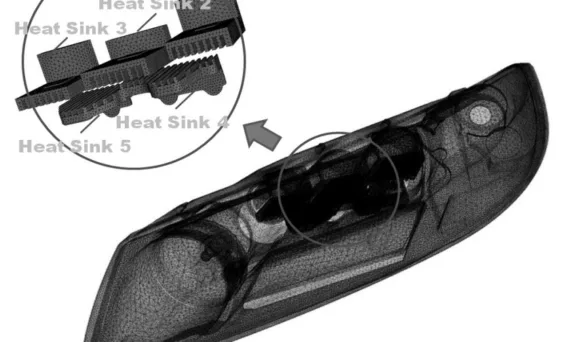 Fig. 4 Mesh generation and Region