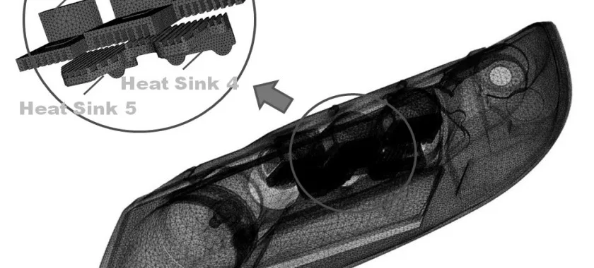 Fig. 4 Mesh generation and Region