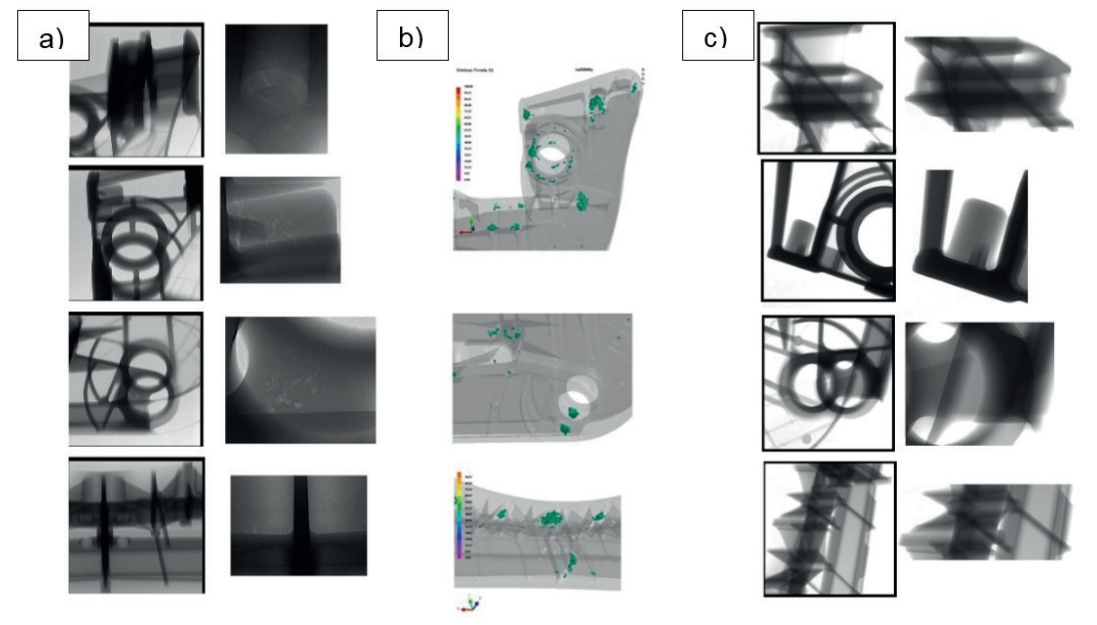 Fig. 4 - Porosity identify by a) X-ray on components from the first experimental activity, b) FEM simulations, c) X-ray on components from the final experimental activity (optimization of process parameters)