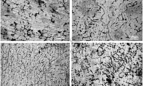 Fig. 4 – Optical micrographs of copper-coated basalt fiber reinforced composites. (a) 2.5 wt%, (b) 5 wt%, (c) 7.5 wt% and (d) 10 wt% fiber reinforcements.