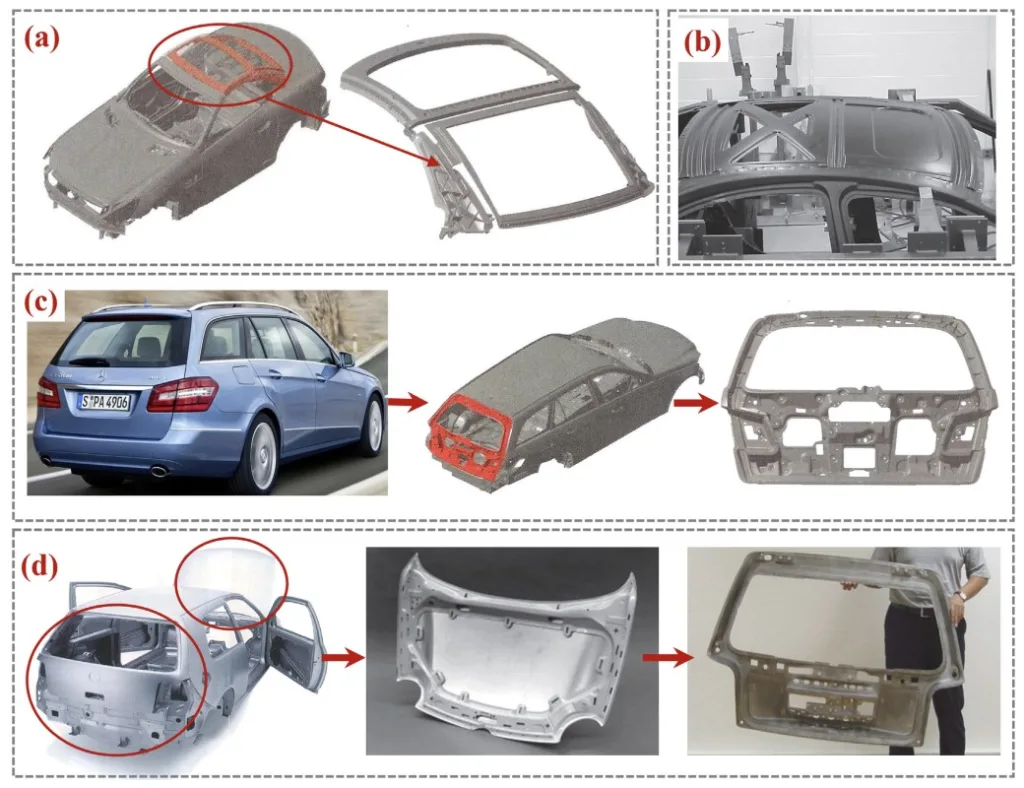 Fig. 4. Development and application of Mg alloy on roof, hood, and trunk lid: (a) Mg alloy folding roof for Mercedes-Benz SL/SLK series cars; (b) Mg alloy inner plate from Daimler-Chrysler; (c) Mercedes-Benz E-Class touring cassenger car trunk lid; (d) VW Lupo Mg trunk lid and hood.