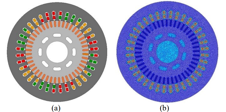 Fig. 4.  The FEM model and mesh map diagram: (a) 2D FEM model; (b) Mesh map.