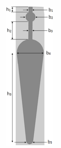 Fig. 5. Basic shape of the double cage slot and design variables for optimization