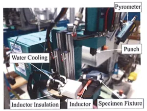 Fig. 5. Experimental setup for inductive heating.