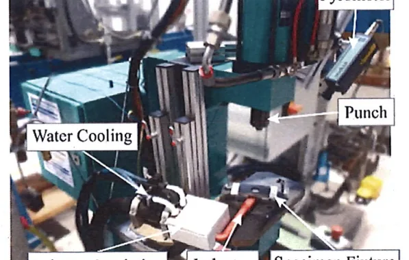 Fig. 5. Experimental setup for inductive heating.