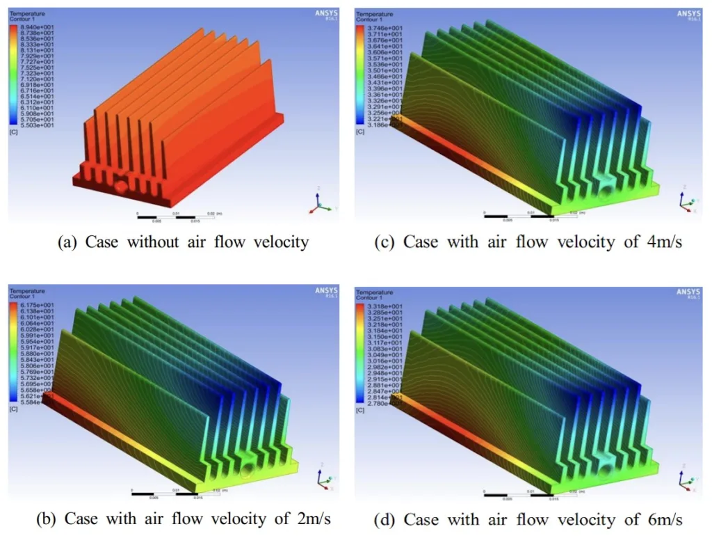 Fig. 6 Computed temperature distributions for the
heat sink without and with air flow applied