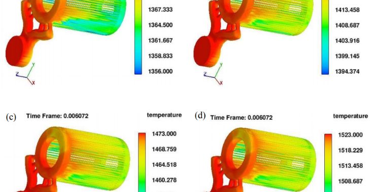 Fig. 6 Distribution of temperature (the same Pouring Velocity) (a) L2; (b) L6; (c) L10; (d) L14