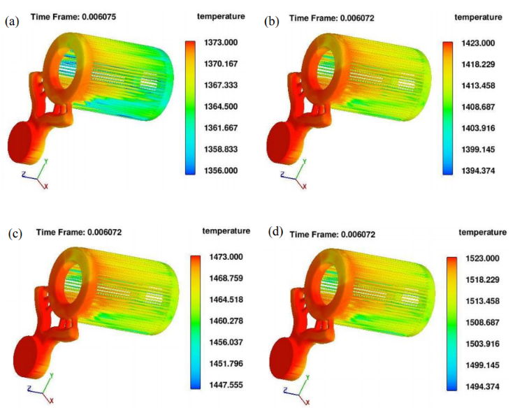 Fig. 6 Distribution of temperature (the same Pouring Velocity) (a) L2; (b) L6; (c) L10; (d) L14 