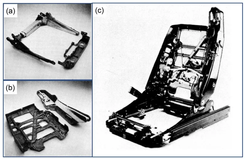 Fig. 6: Seat frame consisting of 5 Mg die casting parts: (a) backrest; (b) cushion; (c) assembly [11]