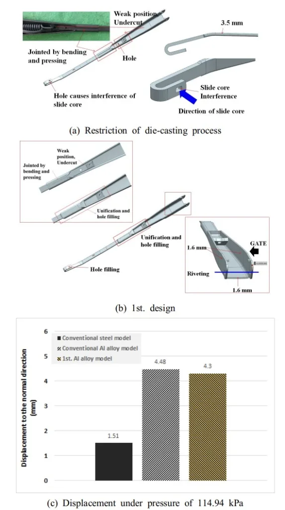 Fig. 7 1st design changed for Al alloy window wiper considering die-casting process