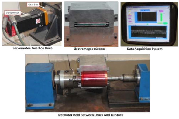 Fig. 7 Parts of rotor quality test system