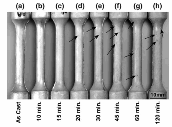 Fig. 7—Development of the optimum duration for solution-treatment time at 490 C. Blisters are shown arrowed.