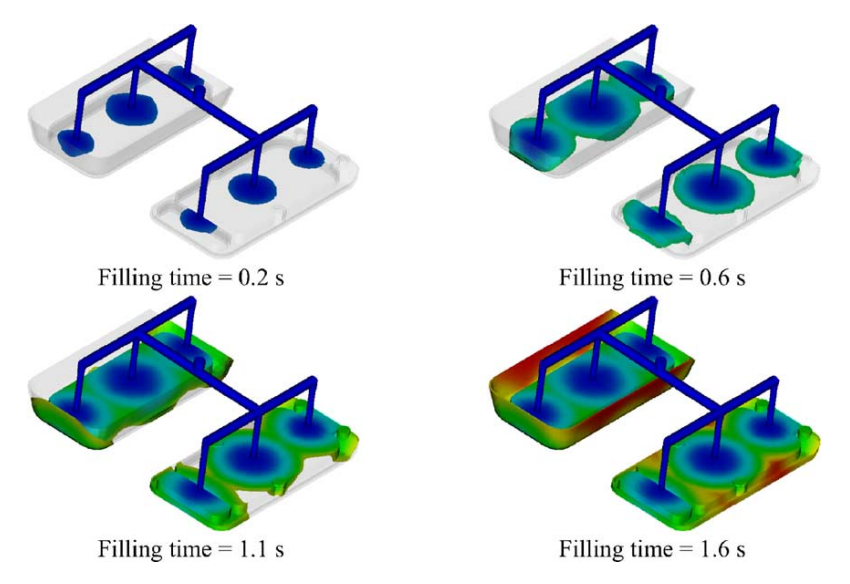 Fig. 8. Filling phase.