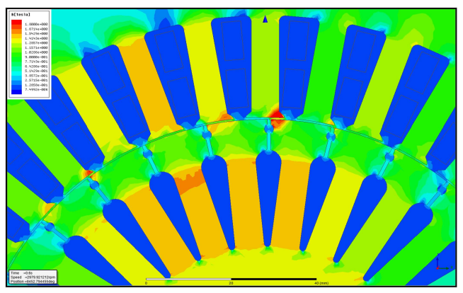 Fig. 8. Magnetic flux density distribution in the 1E4 motor 