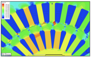 Fig. 8. Magnetic flux density distribution in the 1E4 motor