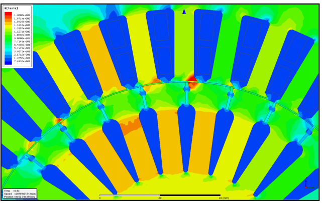 Fig. 8. Magnetic flux density distribution in the 1E4 motor