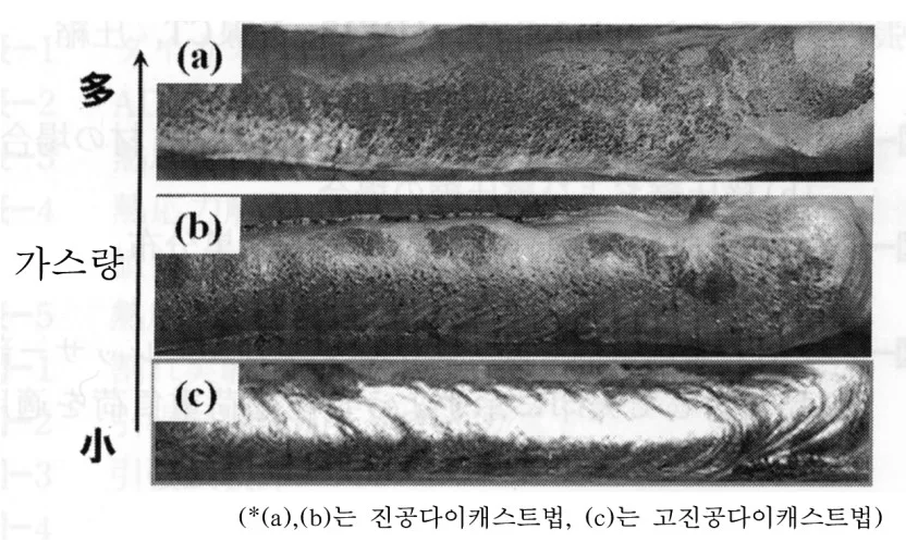 Fig. 8. 비드부 외관의 비교.