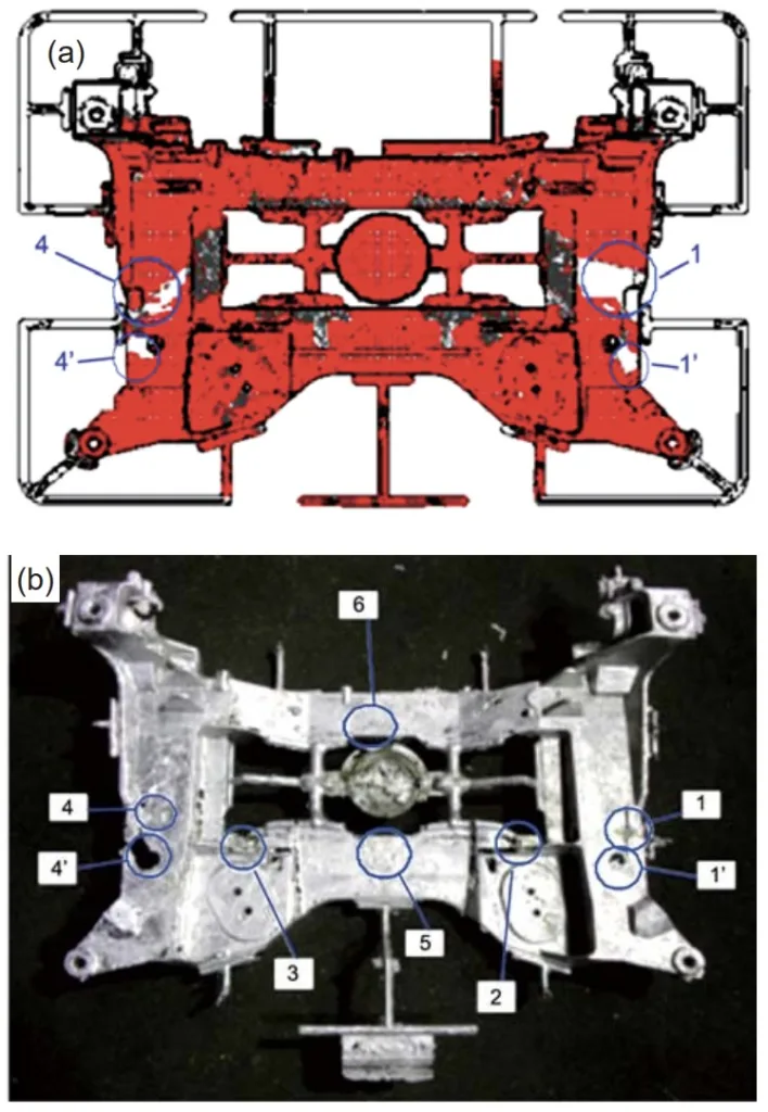 Fig.3: Advanced simulation for high-pressure die casting (Mg cradle for Corvette Z06)