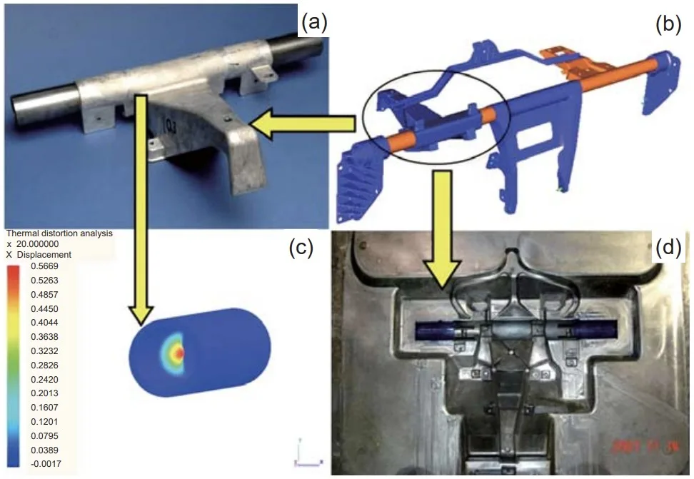 Fig.7: Lightweight instrument panel beam of magnesium overcast onto a steel tube