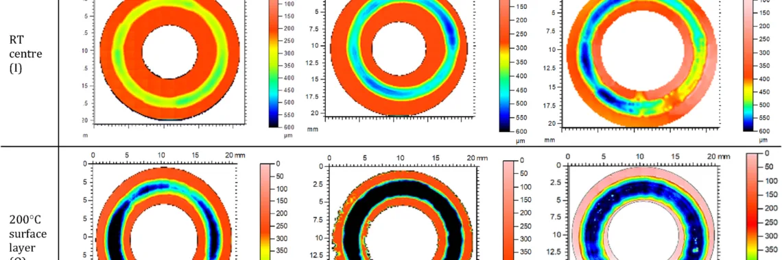 Fig. 16. Wear profiles at RT and 200 °C.