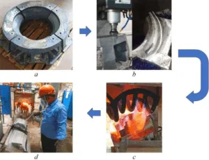 Fig. 2. Stages of machining and ceramic coating process: a - side core; b - proses machining; c - proses ceramic coating; d - proses spray finishing