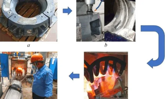 Fig. 2. Stages of machining and ceramic coating process: a - side core; b - proses machining; c - proses ceramic coating; d - proses spray finishing