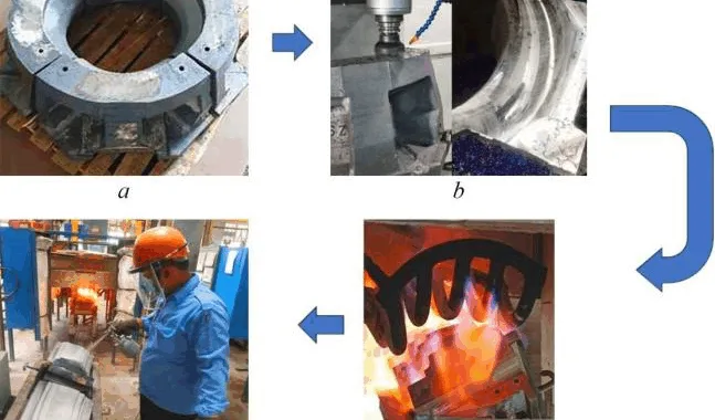 Fig. 2. Stages of machining and ceramic coating process: a - side core; b - proses machining; c - proses ceramic coating; d - proses spray finishing