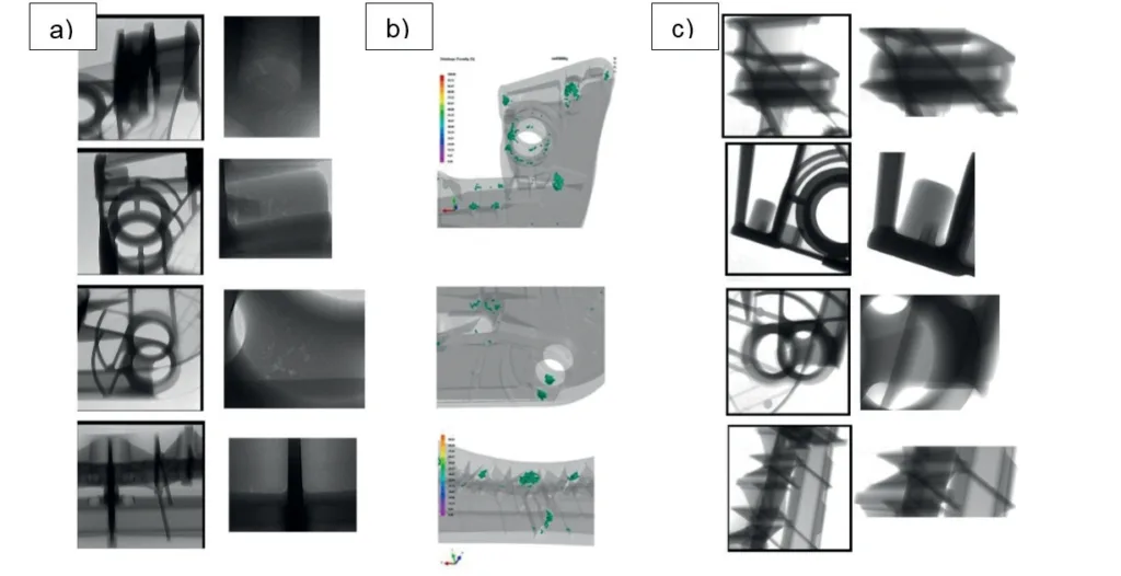 Fig. 4 - Porosity identify by a) X-ray on components from the first experimental activity, b) FEM simulations, c) X-ray on components from the final experimental activity (optimization of process parameters)