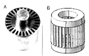 Fig2 Rotor core assembly(A) and squirrel cage(B)