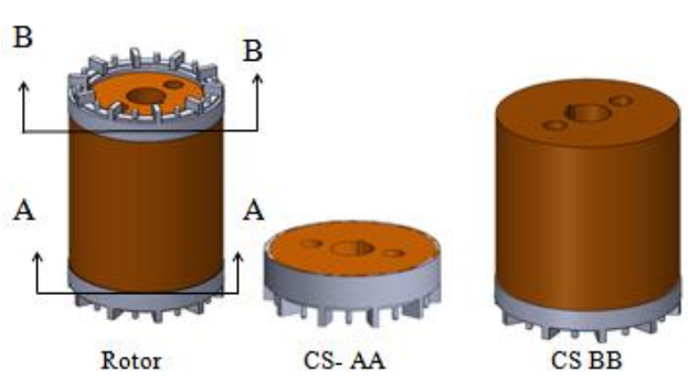 Figure 1: Die casting rotor component and cs at AA and BB for numerical analysis