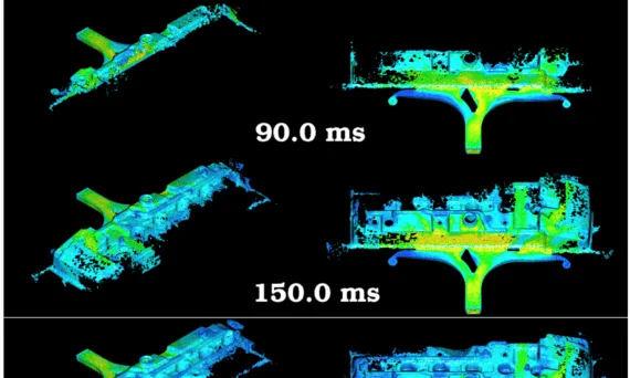 Figure 1: Filling of an engine rocker cover with fluid coloured by speed.