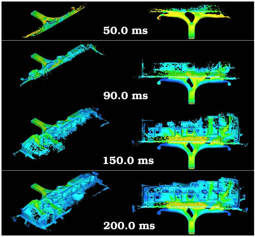 Figure 1: Filling of an engine rocker cover with fluid coloured by speed.
