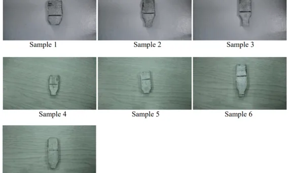 Figure 1: Surface properties for all the ratios