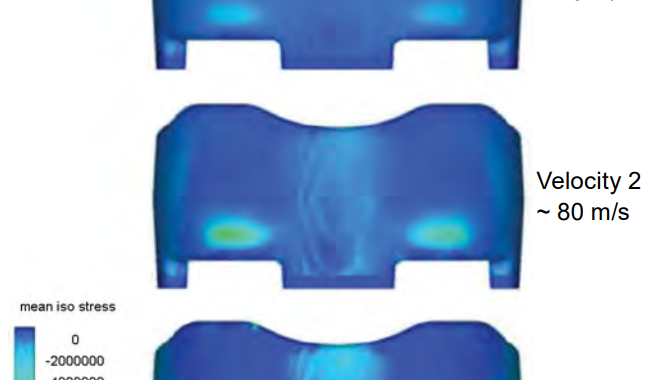 Figure 1 – Stresses occur if the liquid aluminum hits the salt core. These can be computed and subsequently displayed by means of simulation.