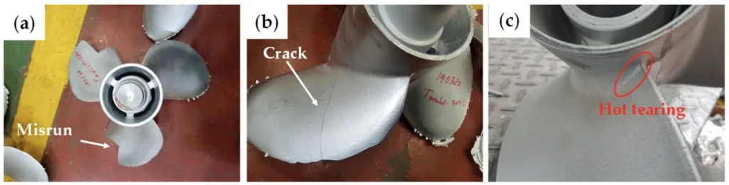 Figure 1. Examples of casting defects in the LPDC 7xxx series aluminum alloy propellers: (a) misrun; (b) crack; (c) hot tearing.