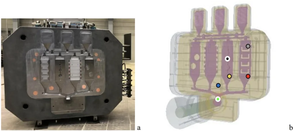 Figure 1: Inner side of the moving die (a) and the geometry with four test cases two-holes, steps, threecan and u-profiles (b) and the shown in a)