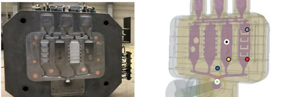 Figure 1: Inner side of the moving die (a) and the geometry with four test cases two-holes, steps, threecan and u-profiles (b) and the shown in a)