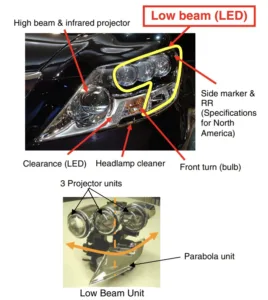 Figure 1. Overview of the LED Headlamp