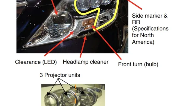 Figure 1. Overview of the LED Headlamp