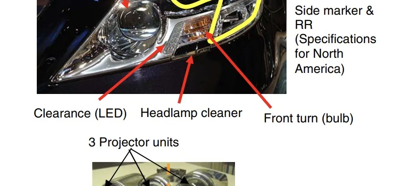 Figure 1. Overview of the LED Headlamp