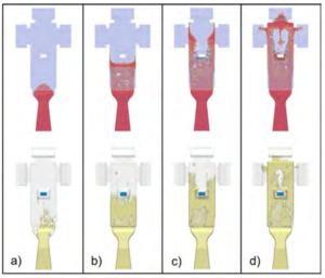 Figure 10 Comparison of time evolution of the melt flow in the mid-cross section during mould filling, as calculated with OpenFOAM (upper row) and MAGMA5 (lower row), at four different times: (a) 0.1022 s (b) 0.1030 s (c) 0.1038 s (d) 0.1046 s (see online version for colours)