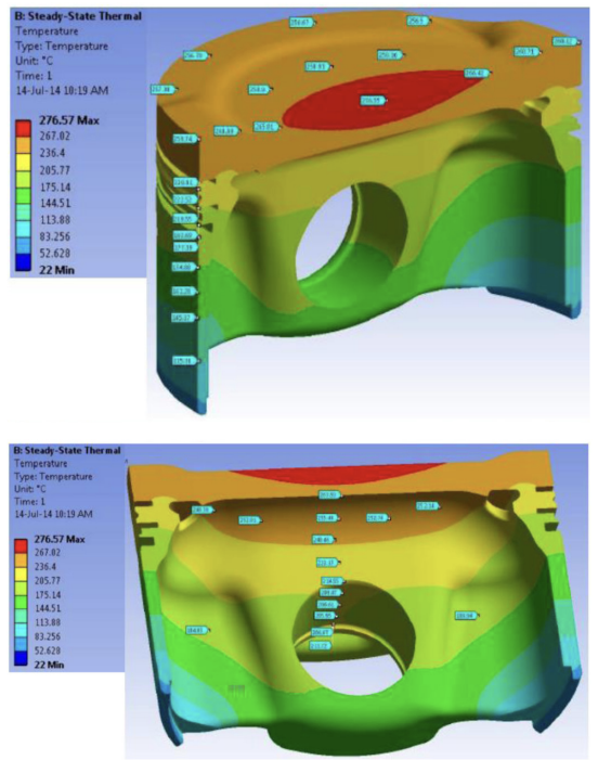 Figure 12. Temperature map distribution for a piston with two insert voids. External temperature (top). Internal temperature (bottom).