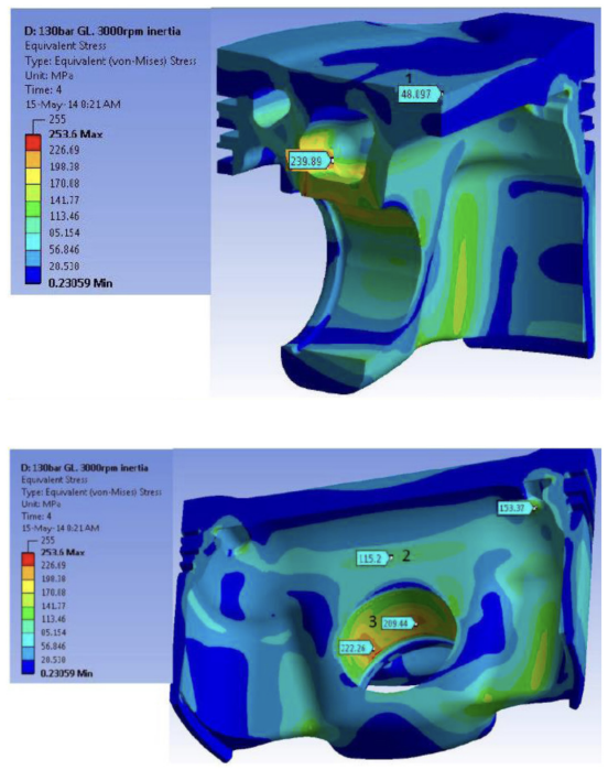 Figure 13. Stress distribution for piston considering two insert voids.